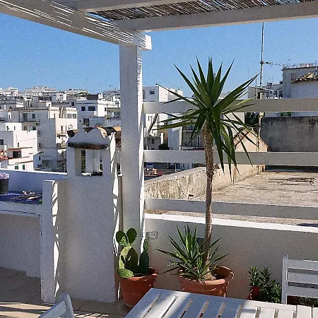 La Ripa-apartment On The Cliff Edge * Peschici
